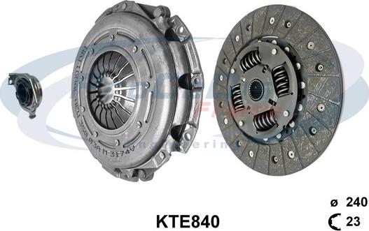 Procodis France KTE840 - Sajūga komplekts adetalas.lv