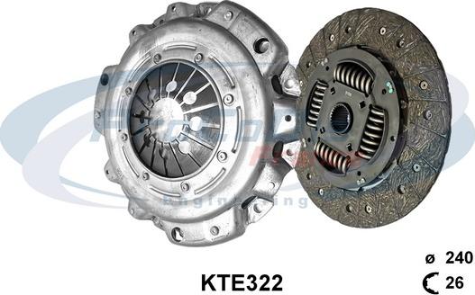 Procodis France KTE322 - Sajūga komplekts adetalas.lv