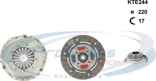 Procodis France KTE244 - Sajūga komplekts adetalas.lv