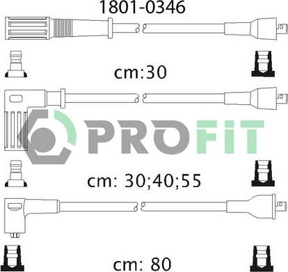 Profit 1801-0346 - Augstsprieguma vadu komplekts adetalas.lv