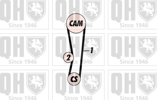 Quinton Hazell QBK536 - Zobsiksnas komplekts adetalas.lv