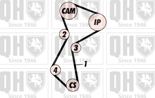 Quinton Hazell QBK241 - Zobsiksnas komplekts adetalas.lv