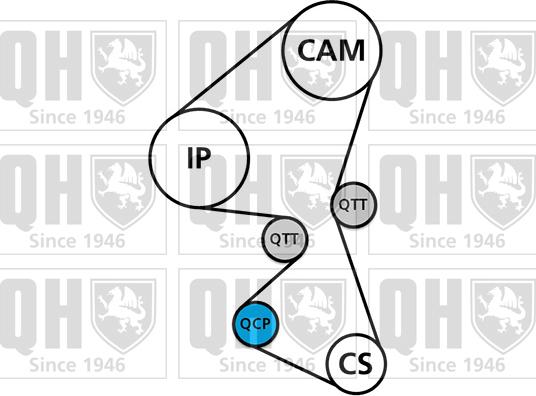 Quinton Hazell QBPK9370 - Ūdenssūknis + Zobsiksnas komplekts adetalas.lv