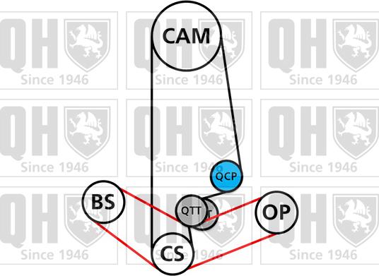 Quinton Hazell QBPK6120 - Ūdenssūknis + Zobsiksnas komplekts adetalas.lv