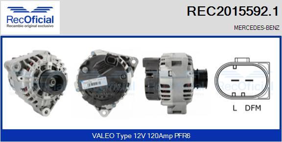 RECOFICIAL REC2015592.1 - Ģenerators adetalas.lv