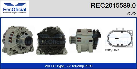 RECOFICIAL REC2015589.0 - Ģenerators adetalas.lv