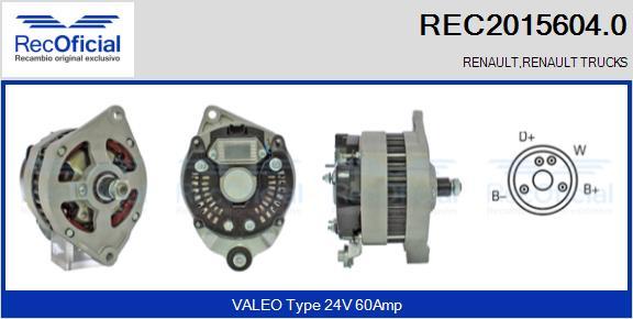 RECOFICIAL REC2015604.0 - Ģenerators adetalas.lv