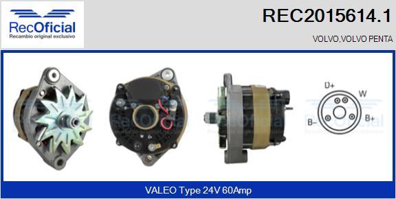 RECOFICIAL REC2015614.1 - Ģenerators adetalas.lv