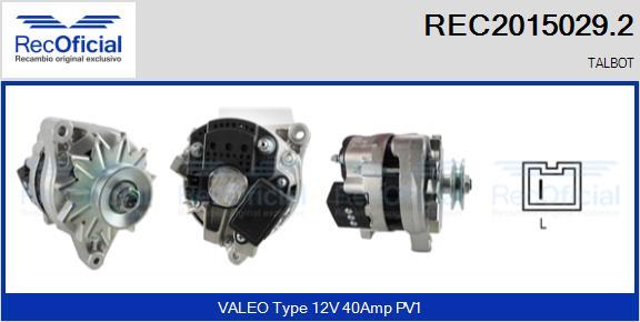 RECOFICIAL REC2015029.2 - Ģenerators adetalas.lv