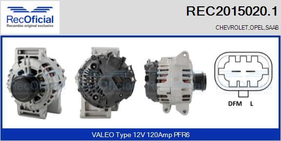 RECOFICIAL REC2015020.1 - Ģenerators adetalas.lv