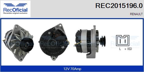 RECOFICIAL REC2015196.0 - Ģenerators adetalas.lv