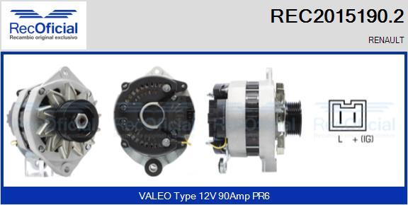 RECOFICIAL REC2015190.2 - Ģenerators adetalas.lv