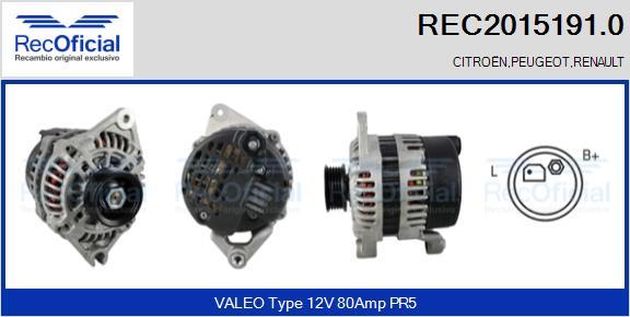 RECOFICIAL REC2015191.0 - Ģenerators adetalas.lv