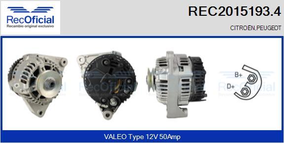 RECOFICIAL REC2015193.4 - Ģenerators adetalas.lv