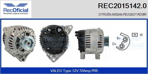 RECOFICIAL REC2015142.0 - Ģenerators adetalas.lv