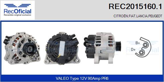 RECOFICIAL REC2015160.1 - Ģenerators adetalas.lv