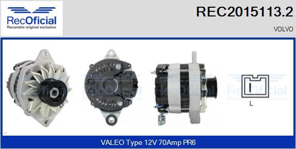 RECOFICIAL REC2015113.2 - Ģenerators adetalas.lv