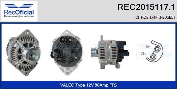 RECOFICIAL REC2015117.1 - Ģenerators adetalas.lv