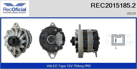 RECOFICIAL REC2015185.2 - Ģenerators adetalas.lv