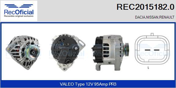 RECOFICIAL REC2015182.0 - Ģenerators adetalas.lv