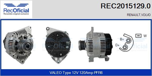 RECOFICIAL REC2015129.0 - Ģenerators adetalas.lv