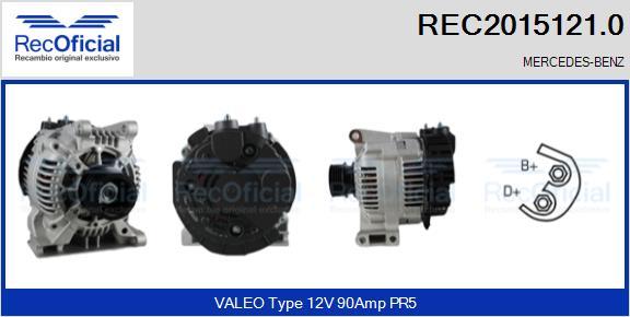 RECOFICIAL REC2015121.0 - Ģenerators adetalas.lv