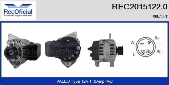 RECOFICIAL REC2015122.0 - Ģenerators adetalas.lv