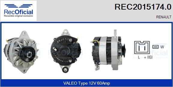 RECOFICIAL REC2015174.0 - Ģenerators adetalas.lv