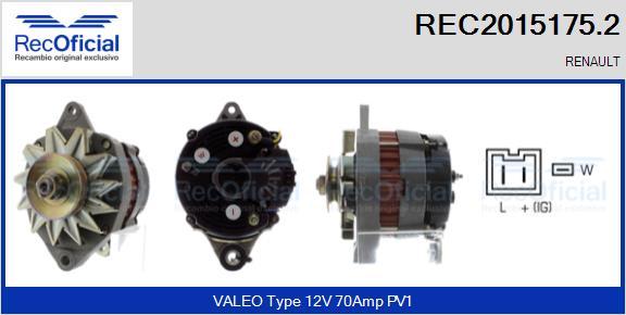 RECOFICIAL REC2015175.2 - Ģenerators adetalas.lv