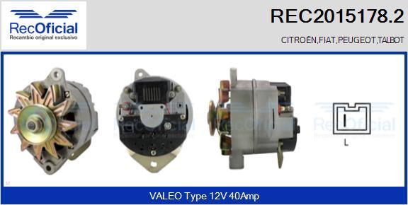 RECOFICIAL REC2015178.2 - Ģenerators adetalas.lv