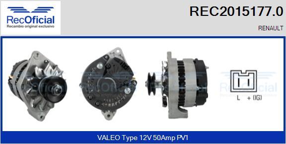 RECOFICIAL REC2015177.0 - Ģenerators adetalas.lv