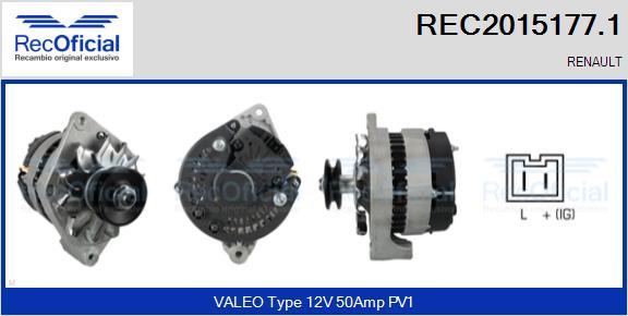 RECOFICIAL REC2015177.1 - Ģenerators adetalas.lv