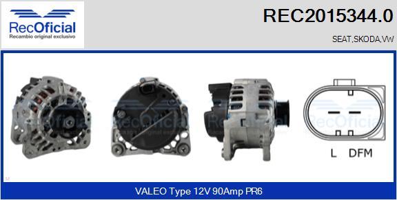 RECOFICIAL REC2015344.0 - Ģenerators adetalas.lv