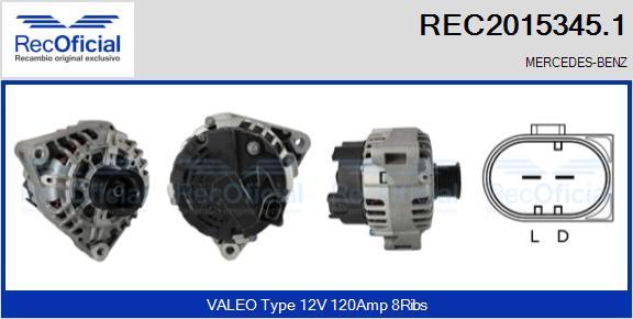 RECOFICIAL REC2015345.1 - Ģenerators adetalas.lv