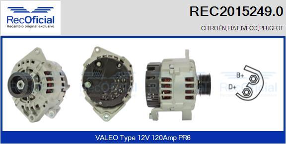 RECOFICIAL REC2015249.0 - Ģenerators adetalas.lv