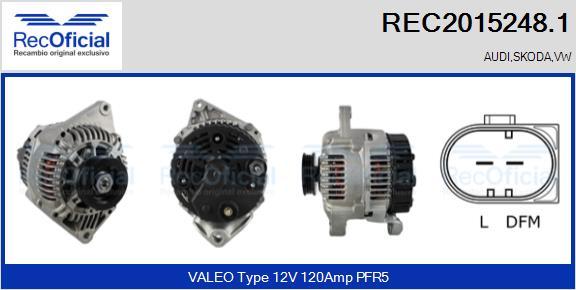 RECOFICIAL REC2015248.1 - Ģenerators adetalas.lv