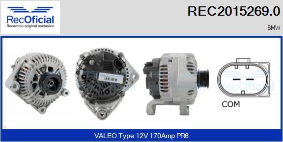 RECOFICIAL REC2015269.0 - Ģenerators adetalas.lv