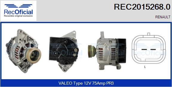 RECOFICIAL REC2015268.0 - Ģenerators adetalas.lv