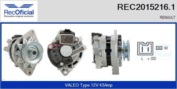 RECOFICIAL REC2015216.1 - Ģenerators adetalas.lv