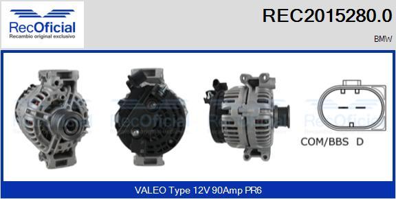 RECOFICIAL REC2015280.0 - Ģenerators adetalas.lv