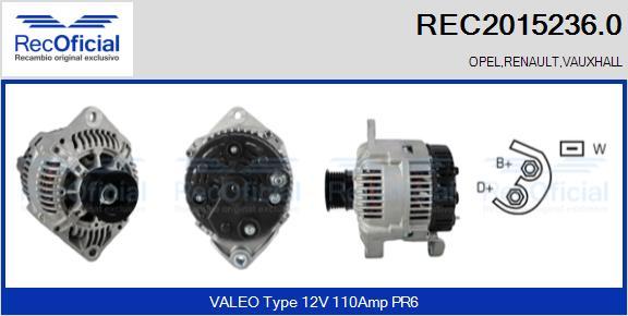 RECOFICIAL REC2015236.0 - Ģenerators adetalas.lv