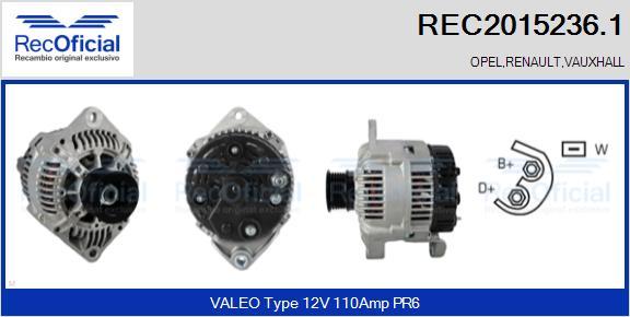 RECOFICIAL REC2015236.1 - Ģenerators adetalas.lv