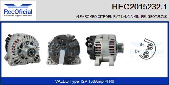 RECOFICIAL REC2015232.1 - Ģenerators adetalas.lv