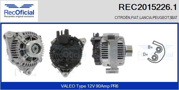 RECOFICIAL REC2015226.1 - Ģenerators adetalas.lv