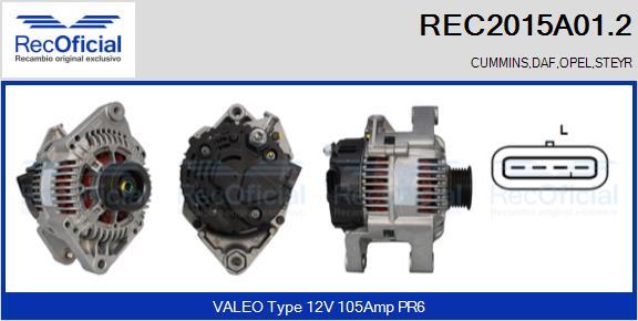 RECOFICIAL REC2015A01.2 - Ģenerators adetalas.lv