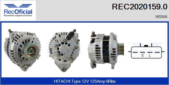 RECOFICIAL REC2020159.0 - Ģenerators adetalas.lv