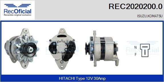 RECOFICIAL REC2020200.0 - Ģenerators adetalas.lv