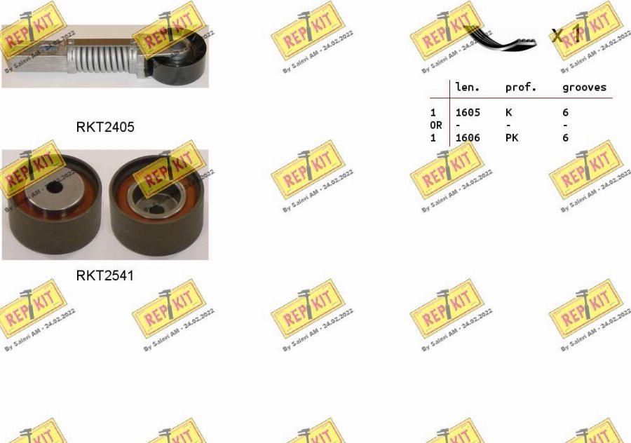 REPKIT RKTA0003 - Ķīļrievu siksnu komplekts adetalas.lv