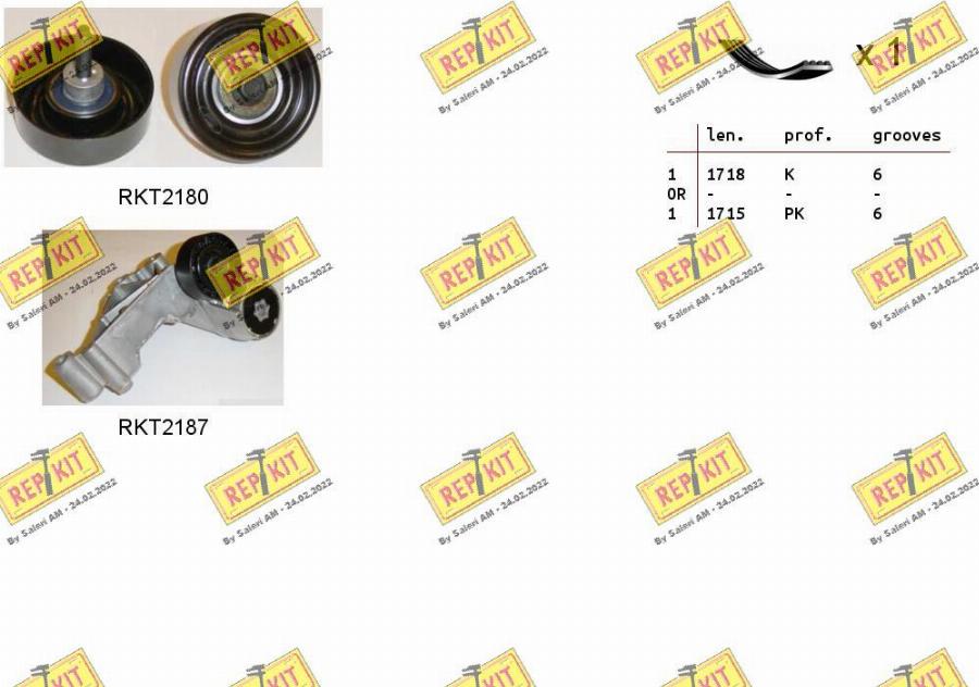 REPKIT RKTA0087 - Ķīļrievu siksnu komplekts adetalas.lv