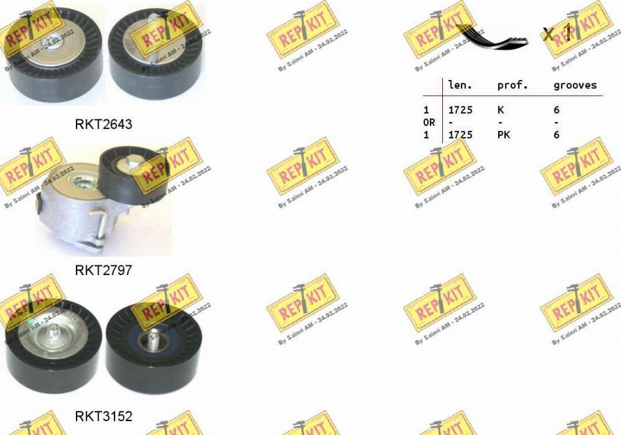 REPKIT RKTA0119 - Ķīļrievu siksnu komplekts adetalas.lv